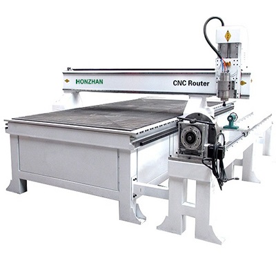 What is the Fourth Axis for CNC Router